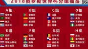 怎样看2018世界杯彩票-2018世界杯，彩民观赛指南——投注技巧与理性选号