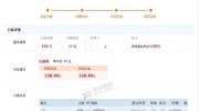 2014年世界杯彩票销量-2014年世界杯，彩票热潮与全球足球激情的碰撞