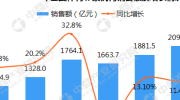 2018世界杯彩票图-2018世界杯，激情与机遇并存的彩票幻想
