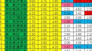 世界杯胜负彩票 安排-世界杯花絮，彩民的智慧与世界杯胜负的巧妙安排