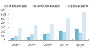 彩票世界杯销售-世界杯彩票销售的激情与机遇，一次全民参与的盛宴