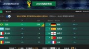 qq彩票世界杯竞猜-探索互联网娱乐新风尚，QQ彩票世界杯竞猜的乐趣与智慧