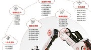 微信世界杯怎么赌投注-全球化体育盛宴的数字新玩法，微信世界杯智能投注攻略