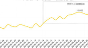 在哪里可以下注世界杯-探索全球体育博彩APP，球迷们的世界杯下注新蓝海