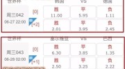 世界杯彩票跟哪里买-四重奏，世界杯狂潮与彩票购买指南
