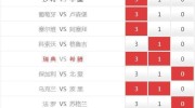 世界杯胜负彩票14场-2022世界杯，14场胜负彩票的激战与预测艺术