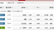 世界杯足球彩票网-世界杯足球彩票网，畅游精彩赛事的票根