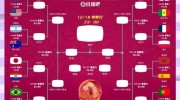 怎么世界杯下注-世界杯下注的正确方法，理性与智慧的结合