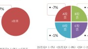 世界杯彩票赔付比例-解读世界杯彩票赔付比例，理性投资下的机会与风险考量