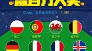支付宝可以买世界杯吗-支付新潮流，支付宝助力世界杯购物攻略