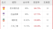 微信世界杯投注在哪里-微信世界杯竞猜投注全攻略，掌中娱乐与风险并行的奇妙之旅