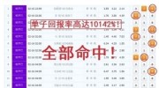 世界杯彩票一注赔多少-世界杯彩票，一注能赢多少的梦幻与现实