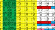 世界杯直播虚拟彩票-世界杯狂热新风尚，解锁直播虚拟彩票的无限魅力