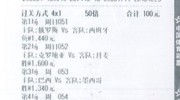 世界杯竞彩彩票怎么玩-快意畅游，世界杯竞彩彩票的正确玩法指南