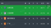 微信程序买世界杯球-打造智能生活新体验，探索微信程序拼手气看世界杯