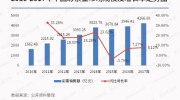 世界杯彩票无法购买-世界杯彩票的冷遇，为何热情止步于购买之门