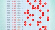 世界杯彩票怎么买啊-解开世界杯彩票的购买乐趣，从选号到中奖全攻略
