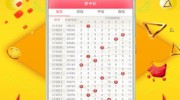 世界杯赛彩票怎么买-掌握世界杯赛彩票购买全攻略，步步为营，决胜千里