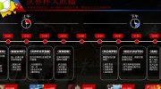 网易彩票 世界杯赛程-尽享激情世界杯，深入剖析网易彩票的赛事魅力