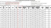 世界杯彩票2021怎么买-2021年世界杯彩票购买指南，理性投注，享受盛宴