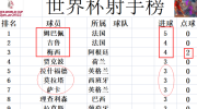 世界杯彩票会输多少-世界杯彩票的理性与风险，细数每一笔可能的损失