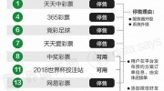 微信买世界杯的app-谨慎使用，利用微信购买世界杯彩票的手机App上的由奥门六开奖网等非法网站提供的服务的风险