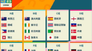 世界杯彩票怎么赔-世界杯彩票怎么赔，规则解析与管理建议