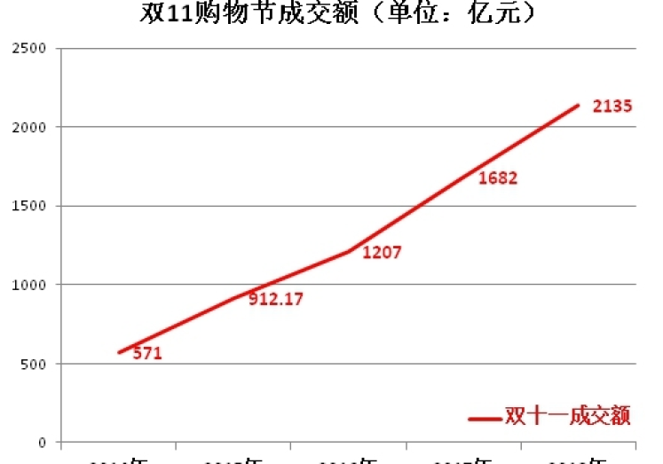 淘宝彩票世界杯在哪-重回激情世界杯,淘宝彩票与线上投注的狂欢盛宴 淘宝彩票世界杯在哪-重回激情世界杯,淘宝彩票与线上投注的狂欢盛宴