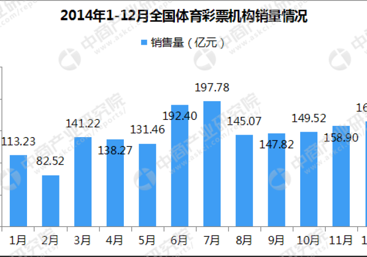 世界杯彩票会输多少-世界杯彩票的理性思考,风险与概率的深度剖析 世界杯彩票会输多少-世界杯彩票的理性思考,风险与概率的深度剖析