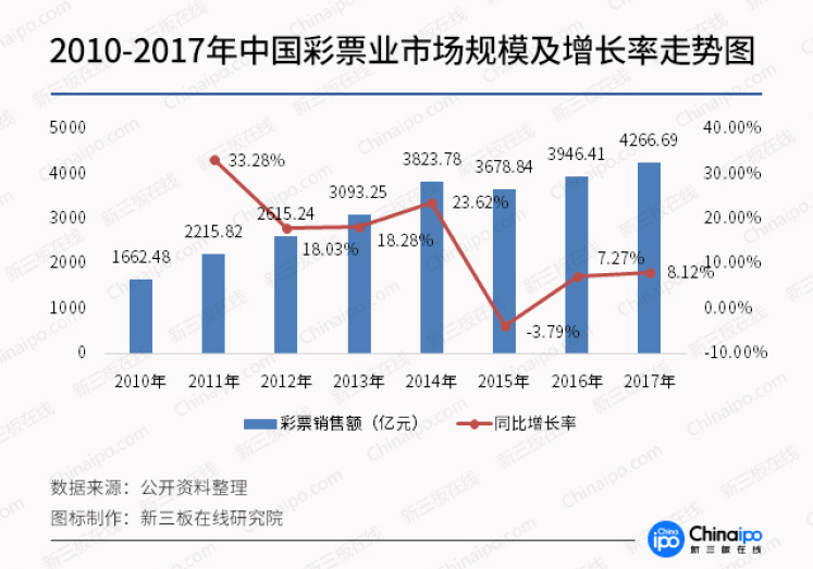 世界杯彩票无法购买-世界杯彩票的冷遇，为何热情止步于购买之门