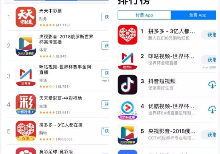 世界杯彩票竞猜APP-世界杯热潮下的智慧投注，解锁彩票竞猜APP的新体验