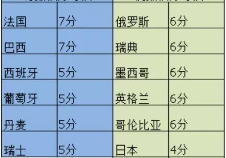 微信世界杯投注竞彩-微信世界杯,从娱乐新风口到理性投注的智慧 微信世界杯投注竞彩-微信世界杯,从娱乐新风口到理性投注的智慧