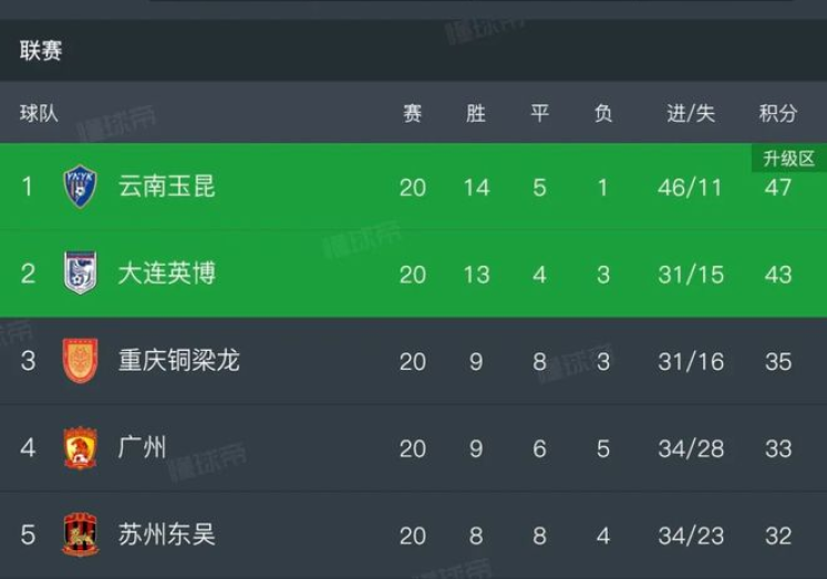 微信程序买世界杯球-打造智能生活新体验，探索微信程序拼手气看世界杯