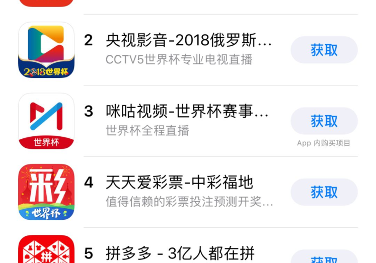 世界杯彩票停售了吗-世界杯彩票的暂停销售，审视规则与市场的微妙平衡