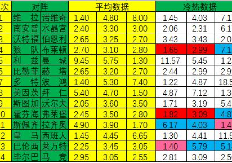 世界杯直播虚拟彩票-世界杯狂热新风尚，解锁直播虚拟彩票的无限魅力