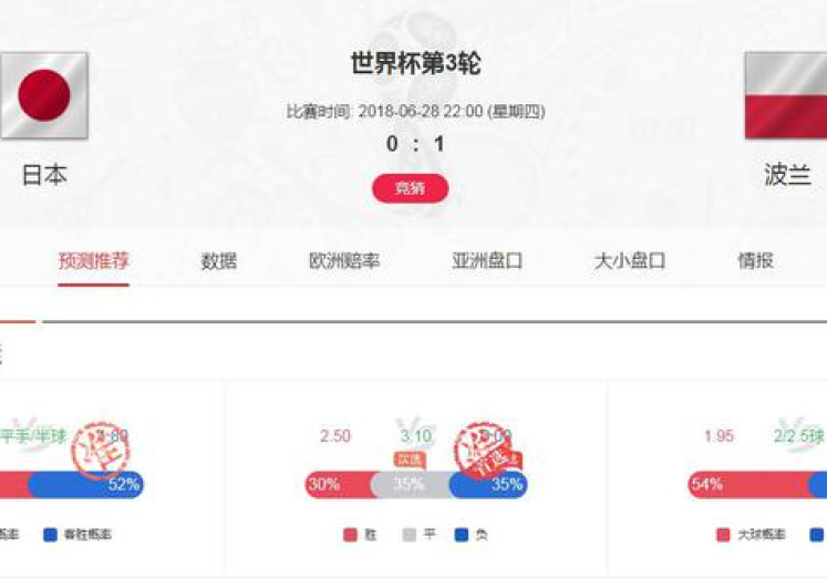 世界杯买彩票app推荐-感受激情与冒险，世界杯期间，尝试足彩的智慧选择——优选彩票应用指南