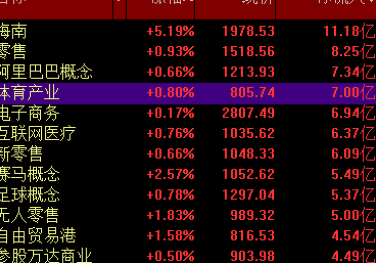 正宗世界杯彩票概念股-世界杯盛宴中的金融脉动，探寻正宗世界杯彩票概念股的魅力