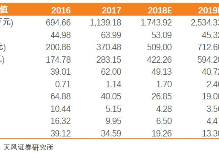 世界杯彩票怎么赔-世界杯彩票盈亏解析,如何理智面对比赛结果的获奖与赔付 世界杯彩票怎么赔-世界杯彩票盈亏解析,如何理智面对比赛结果的获奖与赔付