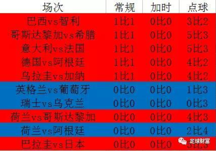 世界杯彩票主要买什么-世界杯彩票选购指南，洞察热门选项与决策智慧