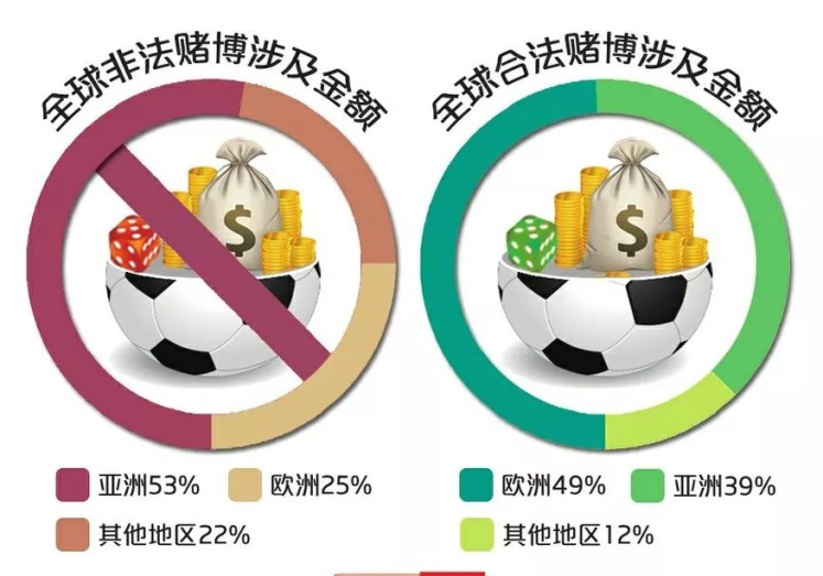 足彩世界杯赌球玩法-足彩世界杯，智趣与风险并存的激情赌注