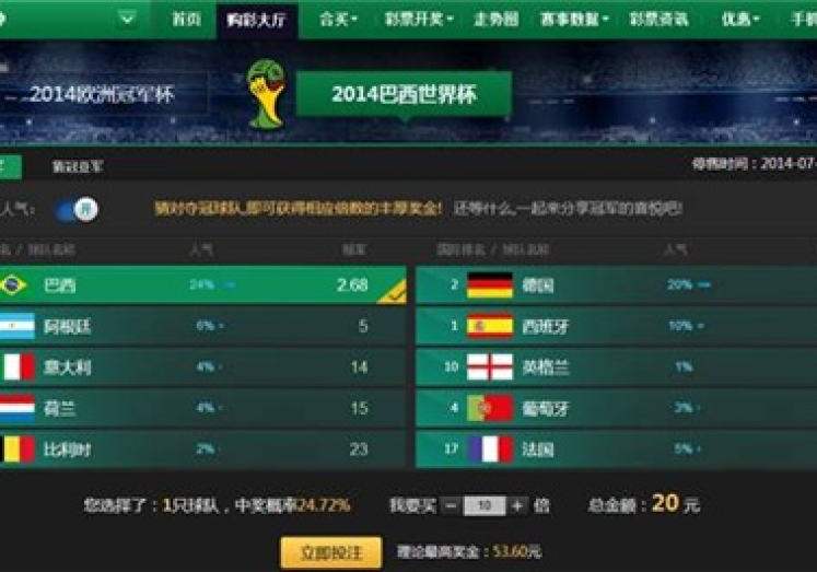 qq彩票世界杯竞猜-探索互联网娱乐新风尚，QQ彩票世界杯竞猜的乐趣与智慧