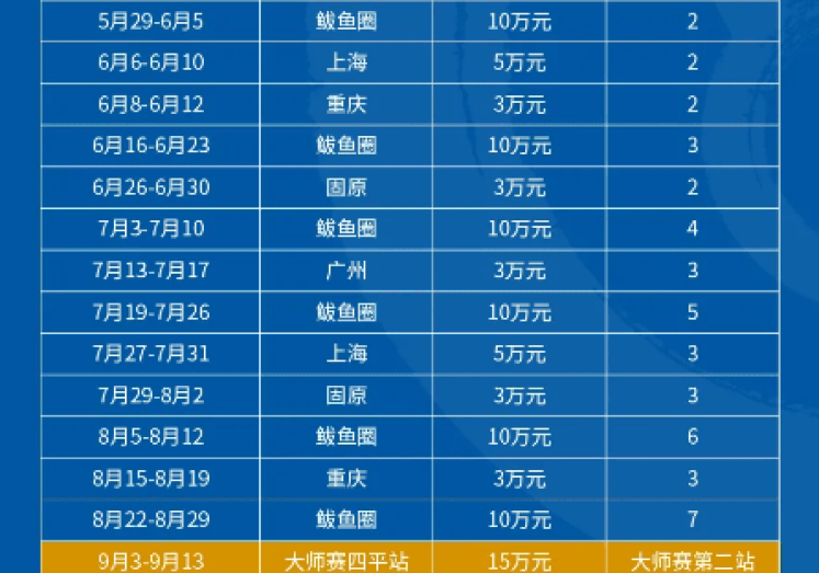 世界杯彩票大奖记录-世界杯彩票大奖的璀璨荣耀，全球巨大奖的辉煌时刻