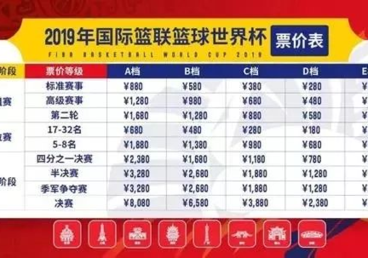 世界杯冠军彩票怎么玩-探索世界杯冠军彩票的玩法与策略 世界杯冠军彩票怎么玩-探索世界杯冠军彩票的玩法与策略