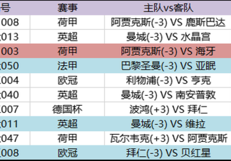 今晚世界杯彩票分析-今晚世界杯彩票策略洞悉,选号艺术与赛果预测 今晚世界杯彩票分析-今晚世界杯彩票策略洞悉,选号艺术与赛果预测