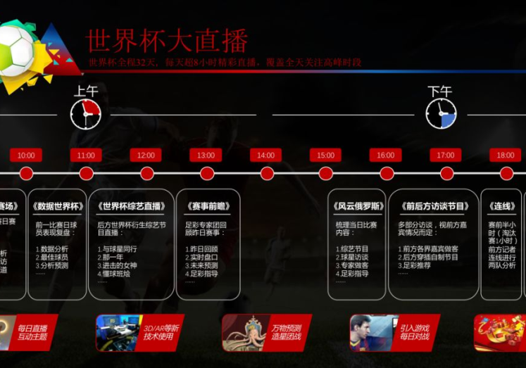 网易彩票 世界杯赛程-尽享激情世界杯，深入剖析网易彩票的赛事魅力