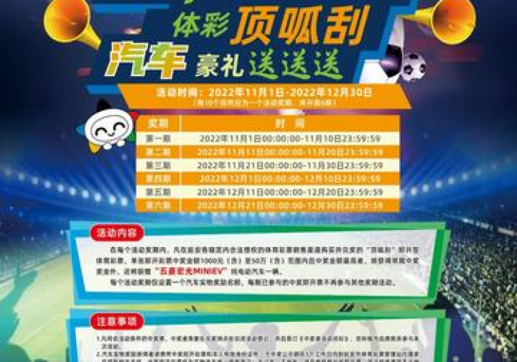 体彩世界杯彩票抽汽车-点燃激情，筑梦汽车梦 —— 探寻体彩世界杯彩票中的惊喜瞬间