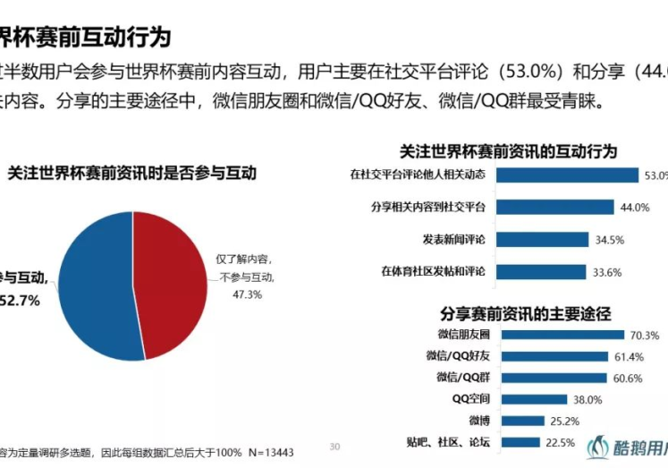 世界杯足球彩票分析-2022世界杯足球彩票,数据洞察与策略分析 世界杯足球彩票分析-2022世界杯足球彩票,数据洞察与策略分析
