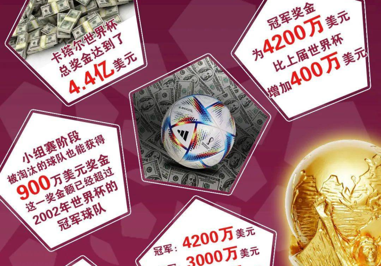世界杯彩票最高奖金-世界杯彩票最高奖金，梦想与奇迹的交汇点