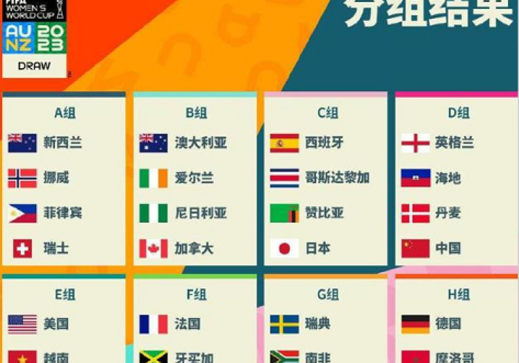 世界杯彩票怎么赔-世界杯彩票怎么赔，规则解析与管理建议