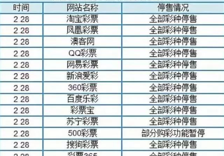 足球彩票世界杯玩法-解锁世界杯足球彩票新玩法，乐趣、策略与潮流的一站式指南